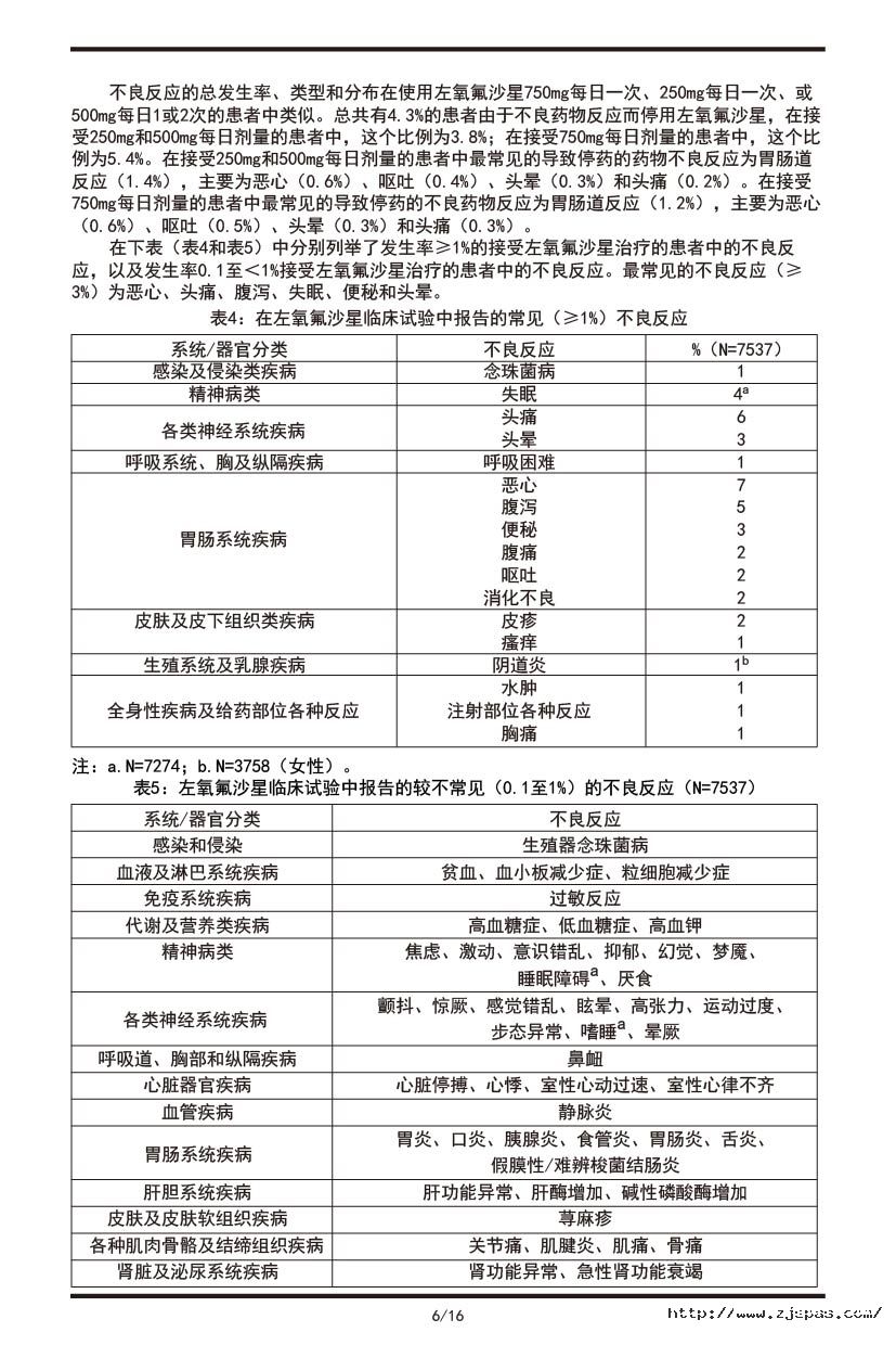 左氧氟沙星片說(shuō)明書2021.08.17-06.jpg